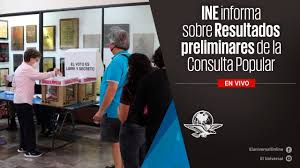 Se extiende hasta el miércoles votación online en la región del biobío. Ine Informa Sobre Resultado Preliminar De La Consulta Popular Youtube