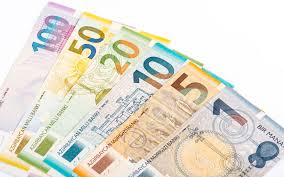 More buying and selling rates. Travelling To Azerbaijan From Pakistan A Guide Zameen Blog