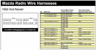 This manual can be also useful for mazda owners in diagnosing certain problems and performing some repair and maintenance on mazda vehicles. Mazda Radio Wiring Harnesses Wiring Diagram Service Manual Pdf