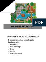 Simbol pelan reka bentuk landskap. Proses Merekabentuk Landskap 2 2