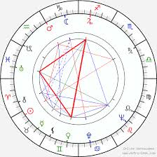 clement freud birth chart horoscope date of birth astro