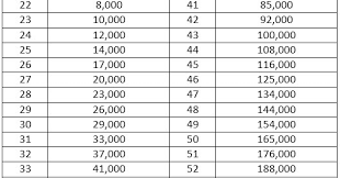 Check spelling or type a new query. Ahmad Sanusi Husain Com Kelayakan Skim Pelaburan Ahli Kwsp Epf Untuk Pelaburan Dalam Unit Amanah