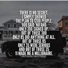 Quotes, millionaire quotes hd, millionaire mentor quotes, millionaire sayings for girls, billionaires sayings, billionaires quotes, i am a millionaire, millionaire mind quotes, powerful status, about me quotes, millionaire saying images, billionaire lifestyle quotes, millionaire mantras, get lost from my. Millionaire Mindset On Twitter Teamwork Makes The Dreamwork Teamwork Quote Advice Motivation Entrepreneue Business Lifestyle Money