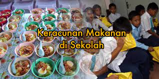 Makanan mentah maupun makanan matang keracunan makanan pada anak di sekolah dan perilaku penjamah makanan itu sendiri. Kenyataan Akhbar Kpk 27 Ogos 2016 Keracunan Makanan Di Sekolah Asrama Harian Perak Dan Sekolah Sukan Malaysia Terengganu From The Desk Of The Director General Of Health Malaysia