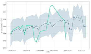 Banco Santander S A 6 50 Non Cumulative Series 5