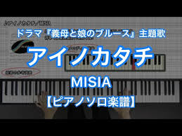 Caves works in the areas of physics of information; Runner Of The Spirit Jyo Hisaishi Piano Solo Music Sheet Youtube