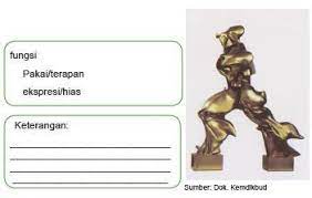 Seni murni dan seni terapan d. Modul Seni Rupa Kelas X Tahun Ajaran Berkarya Seni Rupa Tiga Dimensi Pdf Free Download