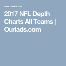 View fantasy football depth charts for all 32 teams based on expert consensus rankings. Pin On Fantasy Football