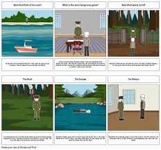 The Most Dangerous The Most Dangerous Game Powerpoint By Amaiya Truitt  -Story By Richard Connell-Pd3-10/2/ Ppt Download
