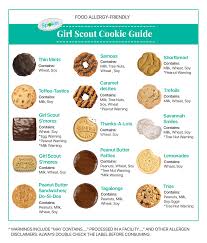 Pin By Spokin Inc On Food Girl Scout Cookies Girl Scouts