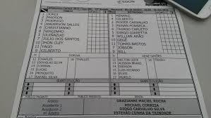 Uma vitória do botafogo por um gol de diferença leva a disputa para os pênaltis. Confira A Escalacao Oficial Do Vasco Para O Classico Diante Do Botafogo Netvasco