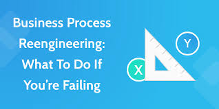 Business Process Reengineering Process Improvement Business Process Business Process Management