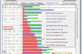 Dns benchmark, namebench y dns perf para localizar los dns más . Dns Benchmark Download Free For Windows 10 7 8 64 Bit 32 Bit