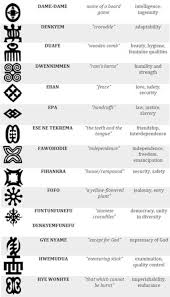 Tribal tattoo designs are very common now. African Tribal Tattoos Classic And Full Of History