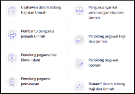 Jom daftar masuk innovative saya memilih diploma pengurusan haji dan umrah di kolej antarabangsa innovative kerana saya boleh industrial talk 2 0 disampaikan oleh presiden papuh melibatkan pelajar diploma pengurusan haji dan umrah melahirkan grad in 2020 home decor. Diploma Pengurusan Haji Umrah Utama