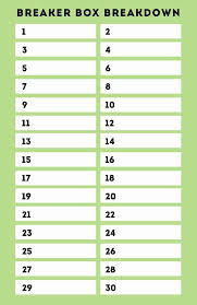 When indexing your panel, identify the breakers with numbers and write the circuit descriptions in pencil. Square D Electrical Panel Schedule Template Inspirational Printable Circuit Breaker Panel Labels Breaker Box Breaker Box Labels Circuit Breaker Panel