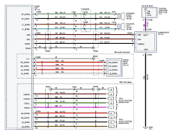 sony wiring harness colors wiring diagrams