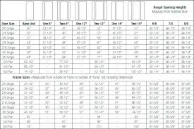 Entry Door Size Chart Empoweringlifestrategies Co