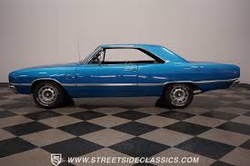 Image result for Light Blue 1968 Dart
