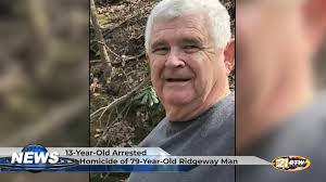 Fieldale Ducks organization continues to grow and help Martinsville-Henry  County youth. Interviews w/ Troy Calico Odell Trey Odell Andre Kidd and  Christian Holland.