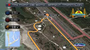 Las personas que hace pocas semanas eran las que aplaudían la publicación de la ley olimpia que castigaba el compartir. Tri Fort De Soto Triathlon Duathlon Aquabike