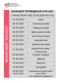 У 2021 році на зно з математики буде багато нововведень і відмінностей від зно минулих років. Informaciya Shodo Zno 2021 Upravlinnya Osviti I Nauki Sumskoyi Miskoyi Radi