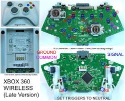 The serial number of any xbox one xbox one slim or xbox one s console in your possession. Xbox One Wiring Diagram Drone Fest