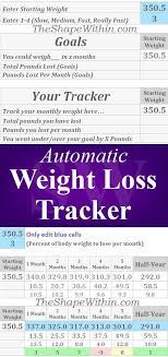 Pin On Weight Loss