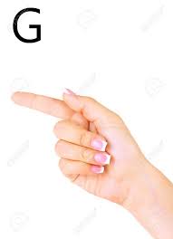 It is used to fingerspell . Finger Spelling The Alphabet In American Sign Language Asl Letter G Stock Photo Picture And Royalty Free Image Image 22021769