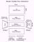 Les Crowder Top Bar Hive Plans