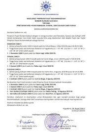 Umat islam di seluruh belahan dunia saat ini tengah menanti untuk menyambut bulan suci ramadhan di tahun 2019 yang hanya tinggal menghitung hari lagi.1 min. Awal Ramadhan 2019 Nu Dan Muhammadiyah Bareng Pojoksatu Id