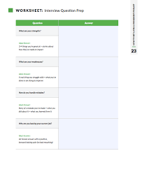 Some rhymes for 'grow up': How To Practice For An Interview In 5 Steps Glassdoor Blog