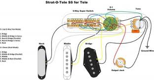 Wiring diagrams for stratocaster, telecaster, gibson, jazz bass and more. I Ve Figured Something Out Strat O Tele Switching Fender Stratocaster Guitar Forum
