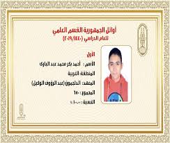 يؤدي طلاب الثانوية الازهرية امتحانات الدور الثاني للعام 2020 واليوم يمتحن الطلبة التفسير والاحياء والفرنساوي وبعد الانتهاء. Ø¨Ø§Ù„ØµÙˆØ± Ù†Ù†Ø´Ø± Ø£Ø³Ù…Ø§Ø¡ Ø£ÙˆØ§Ø¦Ù„ Ø§Ù„Ø«Ø§Ù†ÙˆÙŠØ© Ø§Ù„Ø£Ø²Ù‡Ø±ÙŠØ© Ù‚Ù†Ø§Ø© ØµØ¯Ù‰ Ø§Ù„Ø¨Ù„Ø¯