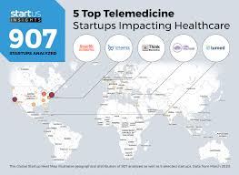 Our urgent care center answers the question, what is telemedicine? 5 Top Telemedicine Startups Impacting Healthcare
