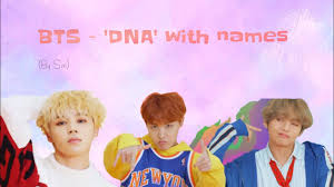 He was ranked 47th on tc candler's the 100 most handsome faces of 2018. Bts Members Names Bts 2020