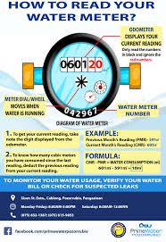 Because our charge is based on units of 100 cubic feet, the. How To Read Your Water Meter Primewater Pozorrubio Facebook