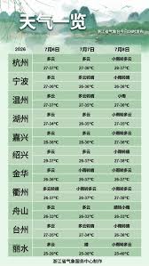 浙江今日出梅 高温无缝衔接 晴热天气登场