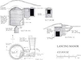 Plans for an ice house, used to store ...