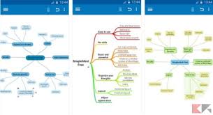 Le apps per outdoor elencate di seguito sono tutte state testate su uno smartphone con sistema negli ultimi tempi sono state fatte notevoli migliorie: Le Migliori App Per Studiare E Fare Compiti A Casa Chimerarevo