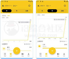 蜜蜂记账App，开源免费的记账应用，支持AI智能识别| i3综合社区
