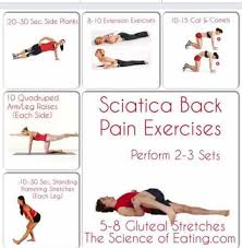 Pin On Sciatica