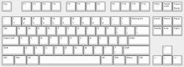 the ultimate guide to keyboard layouts and form factors