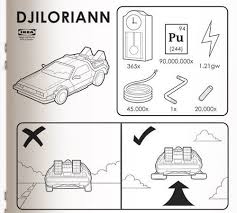 Sci Fi Ikea Manuals Ikea Instructions Manual Design Ikea