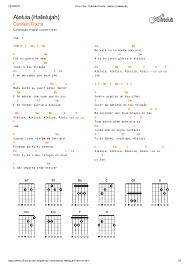 Pai nosso, dos céus / santo é o teu nome / teu reino buscamos / tua vontade seja feita / na terra, como é nos céus Cifra Club Gabriela Rocha Aleluia Hallelujah Baixar Pdf De Docero Com Br