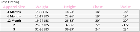 strasburg children sizing chart for dresses