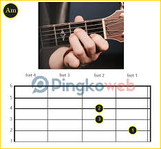 Kunci gitar lagu bila memang kau benar benar sayang aku. 14 Gambar Kunci Gitar Chord Lagu Untuk Belajar Bermain Gitar Pingkoweb Com