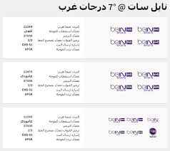 Jun 11, 2021 · القنوات المفتوحة الناقلة لمباراة إيطاليا وتركيا. ØªØ±Ø¯Ø¯Ø§Øª Ø¨ÙŠ Ø§Ù† Ø³Ø¨ÙˆØ±Øª Ø§Ù„Ù…ÙØªÙˆØ­Ø©