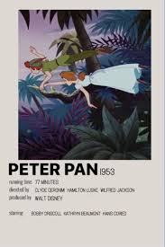 Polaroid Poster Peter Pan