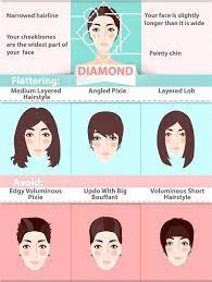 Here are some very flattering hairstyles for diamond face shape from where you can pick the one that suits you. The Ultimate Hairstyle Guide For Your Face Shape Makeup Tutorials Diamond Face Shape Hairstyles Diamond Face Shape Haircut For Face Shape
